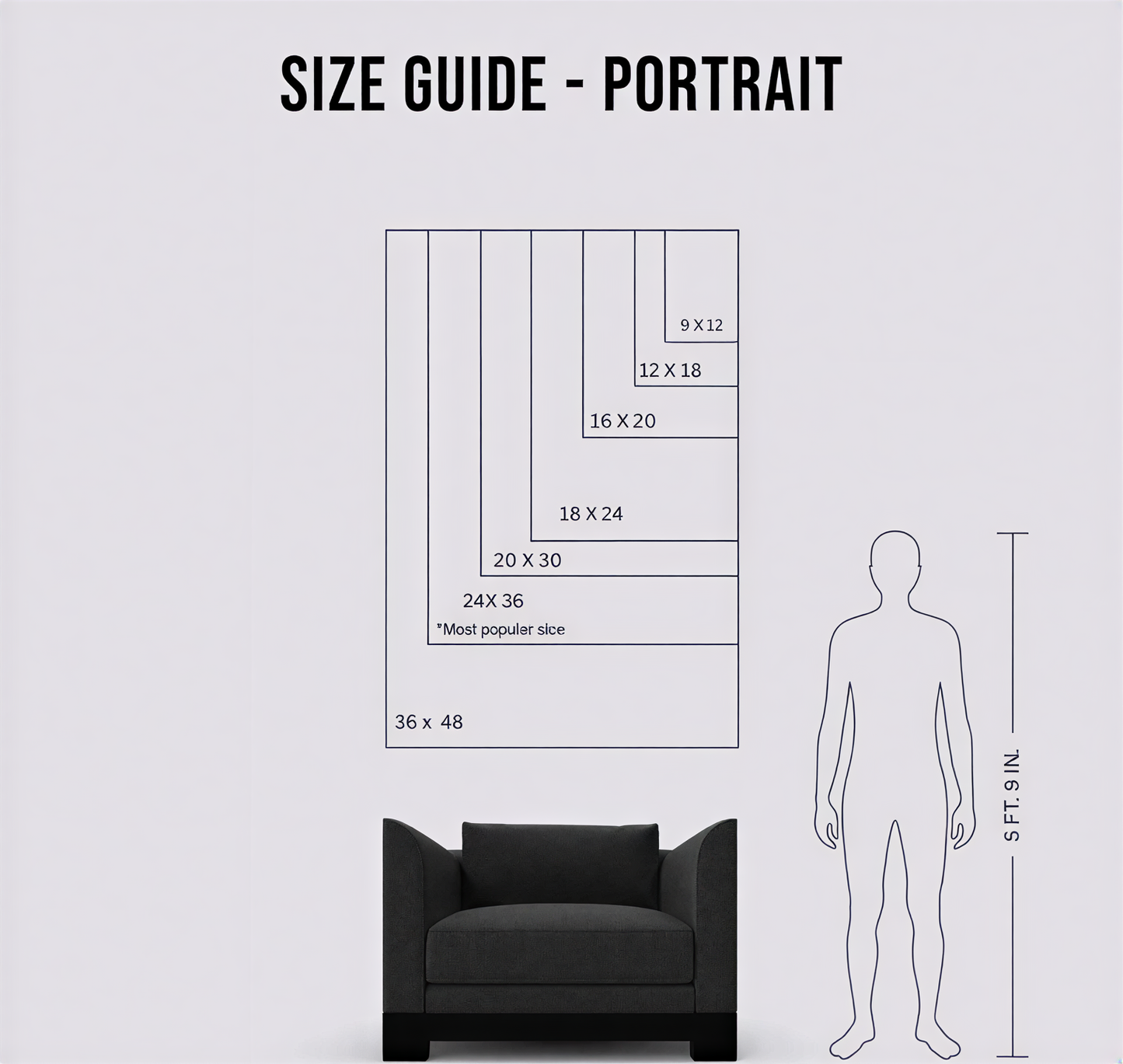 Courage to Transform