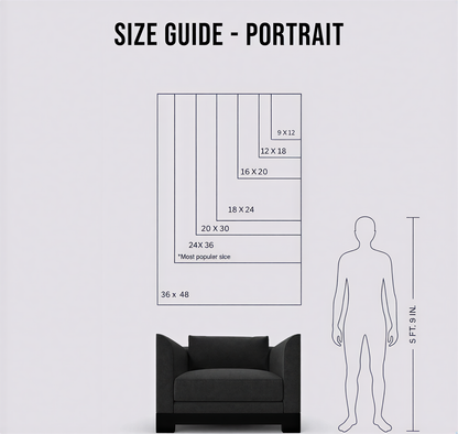 Courage to Transform